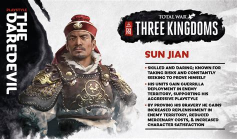 3 Kingdom Wu Betway