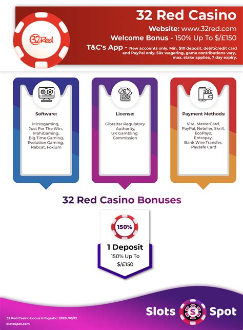 32red Casino Bonus Codes