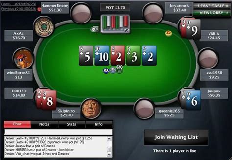 A Pokerstars Apostas Desportivas Canada