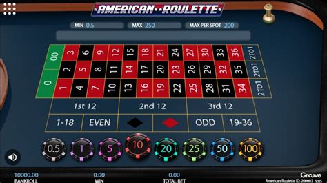 American Roulette Getta Gaming Pokerstars