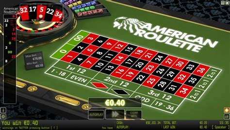 American Roulette Worldmatch Slot Gratis