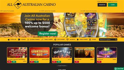 Australiano Casino Estatisticas