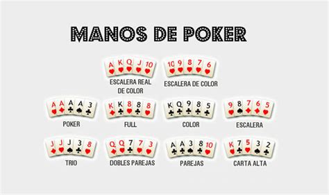 Biblioteca De Poker