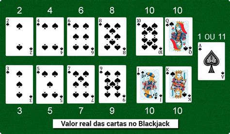 Blackjack O Dinheiro Da Casa De Regras