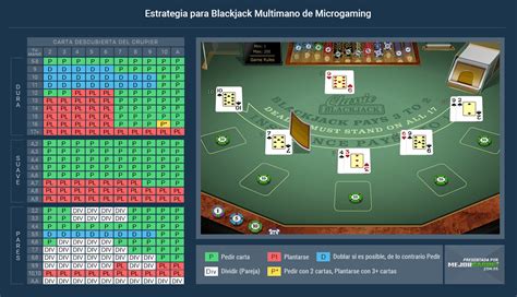 Blackjack Pro Montecarlo Mh Novibet