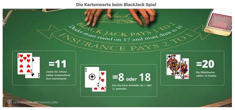 Blackjack Regeln Deutsch