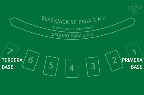 Blackjack Switch Leiaute De Mesa