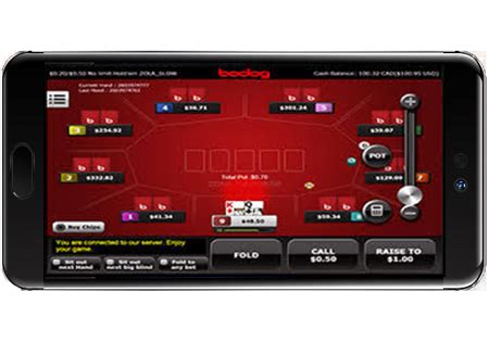 Bodog Poker Download Para Android