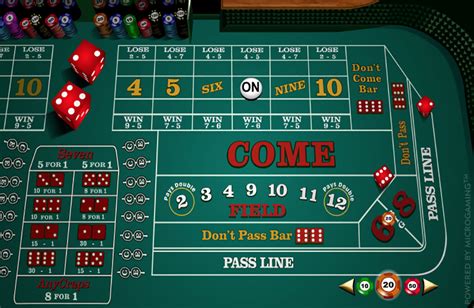 Casino Tutorial