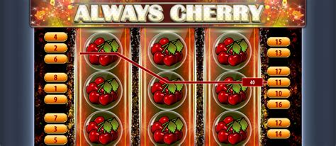 Cherry Love Parimatch