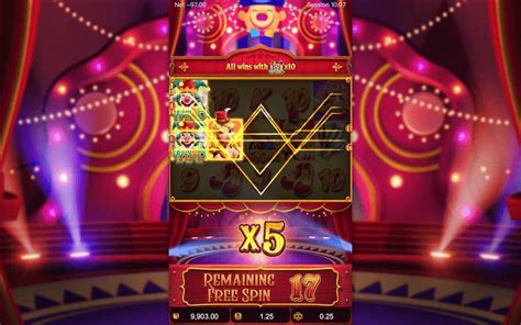 Circus Delight Slot Gratis