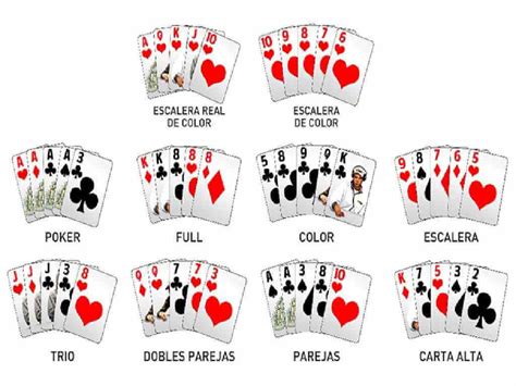 Como Jugar Dh De Poker Texas