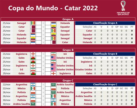 Copa Do Mundo De Jogo De Probabilidades