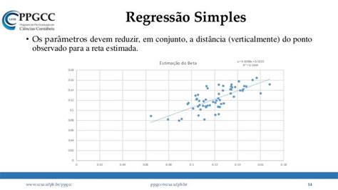 Craps Classico De Regressao