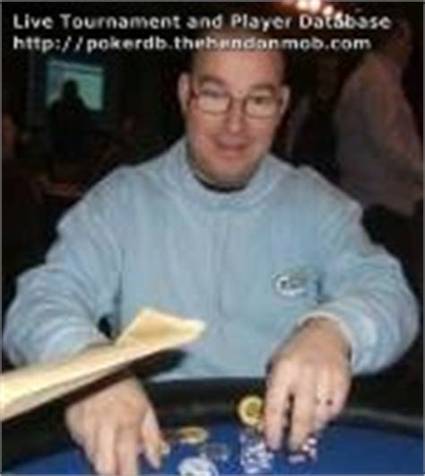 David J Lloyd Poker