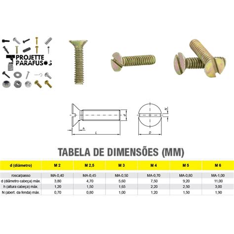 De Fenda De Tamanhos De Parafusos