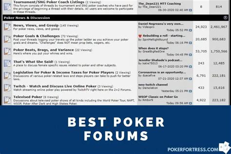 Estudante De Poker Forum