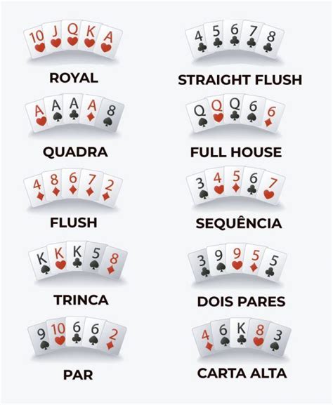 Facil Regras De Poker Iniciantes