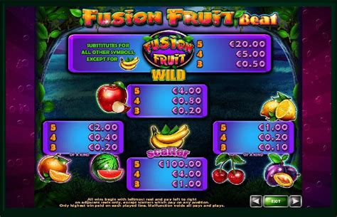 Fusion Fruit Beat Bet365