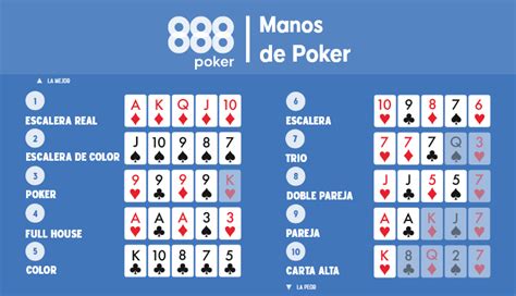 Holdem Estilo