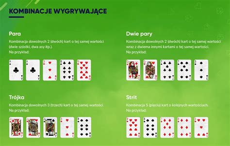 Jak Dobrze Grac W Poker Texas Holdem