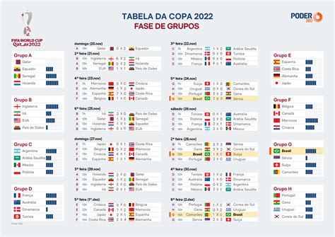 Jogo Brasil 2024