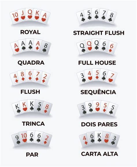 Jogos De Poker Para Telefon
