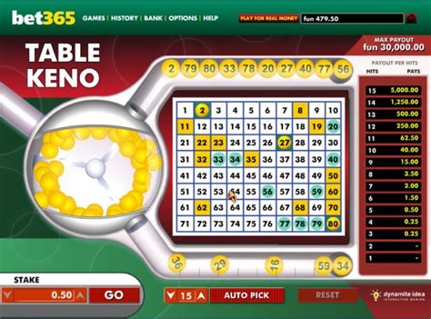 Keno 3 Bet365