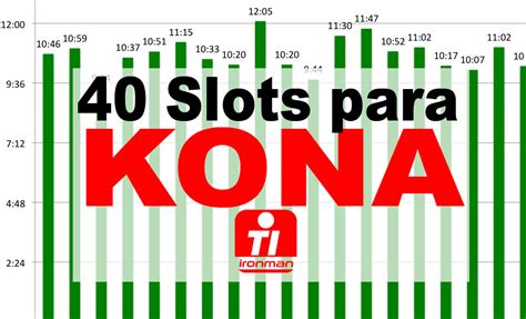 Kona Qualificacao Slots 2024