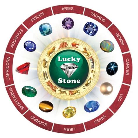 Lucky Gems Review 2024