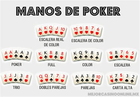 Manos Pt Poker Texas Holdem