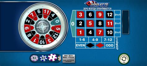 Mini Roulette Playtech Netbet