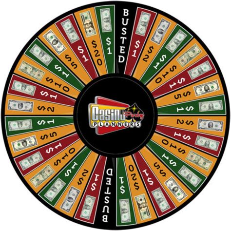 Money Wheel Betsson