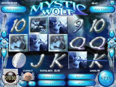 Mystic Wolf Review 2024