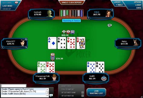 O Full Tilt Poker Leilao