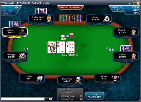 O Full Tilt Poker Voltando Para Nos