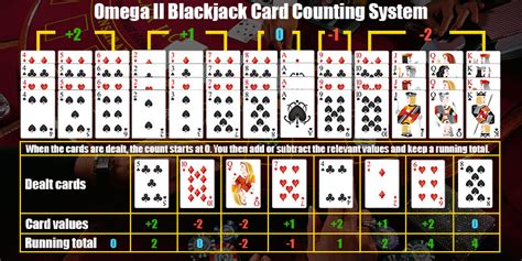 Omega Ii Casino Blackjack