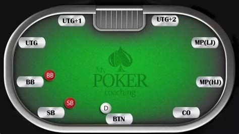 Poker 6max Vs Full Ring