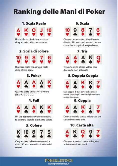 Poker Americano Regole Del Desafios
