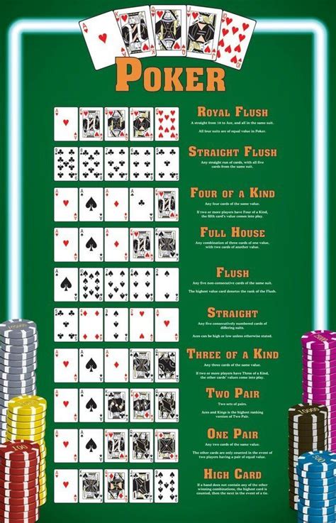 Poker Chip Regra