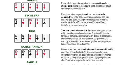 Poker Continental Reglas