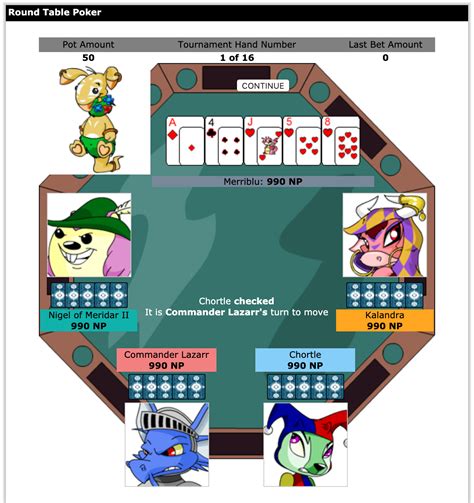 Poker Neopets