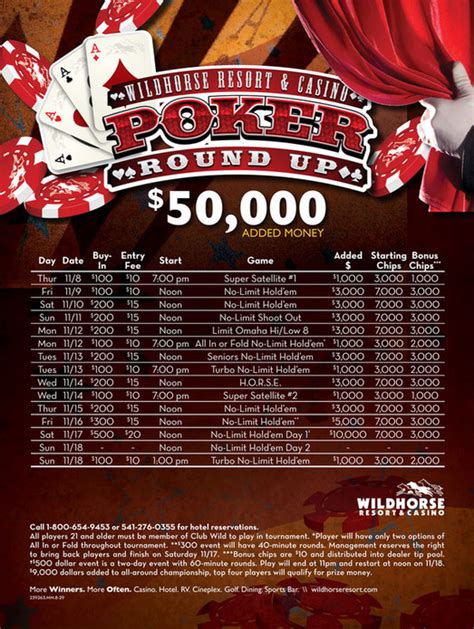 Queda De Poker Roundup