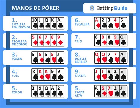 Redada Line De Poker