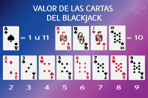 Reglas De Blackjack En Casa