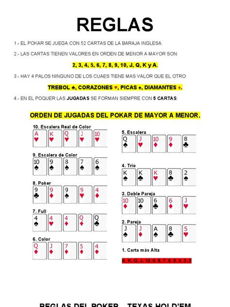 Reglas Texas Hold Em Poker