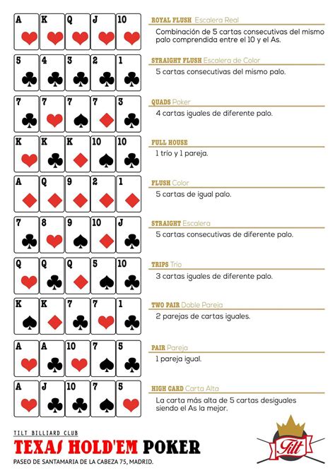 Reglas Y Valores Del Poker