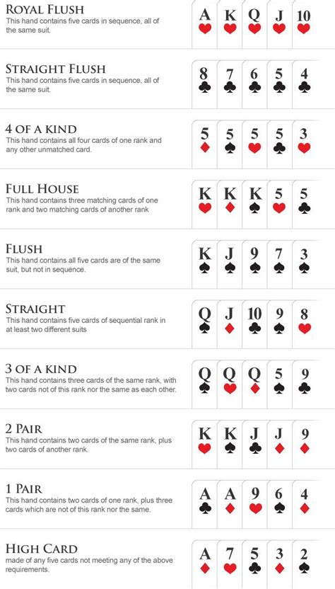 Regras De Poker Full House Vs Full House