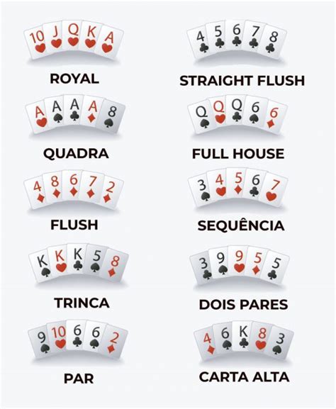 Regras Fazer De Poker Texas Hold Em