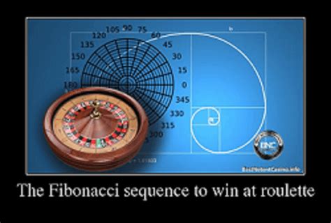 Roleta De Fibonacci